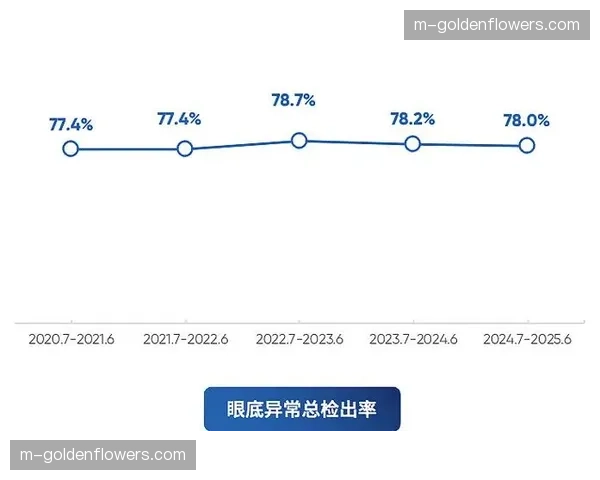【2026年4月中超联赛射门效率数据观察·赛事筹办·技术部分俱乐部开始试用AI系统，用于分析训练中球员射门动作的规范性