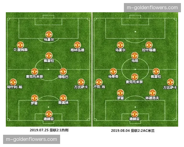 战术分析:斯图加特高位压迫体系为何在对阵多特时失效? 战术分析:斯图加特高位压迫体系为何在对阵多特时失效?